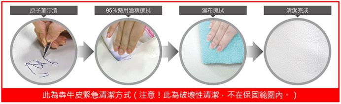 清潔保養 清潔保養