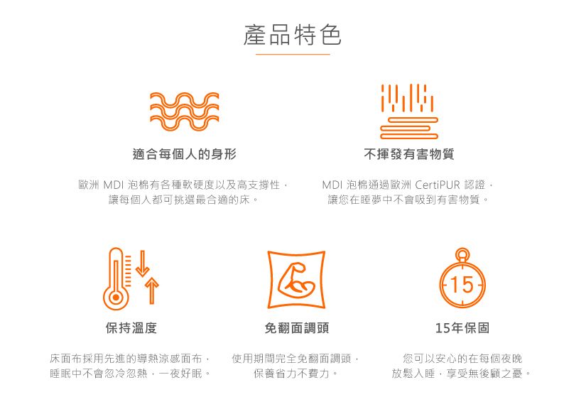 MENIPPE 墨妮珀床墊 MENIPPE 墨妮珀床墊