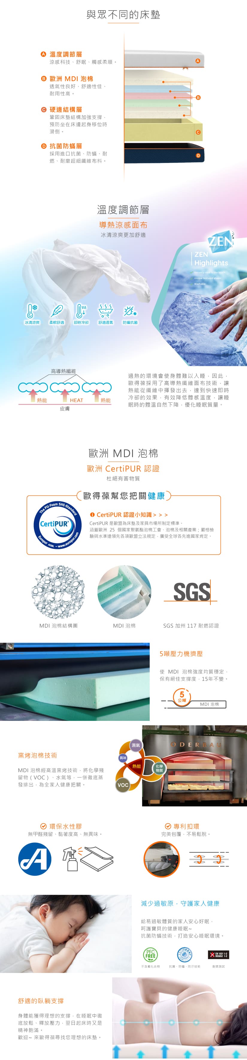 MENIPPE 墨妮珀床墊 MENIPPE 墨妮珀床墊
