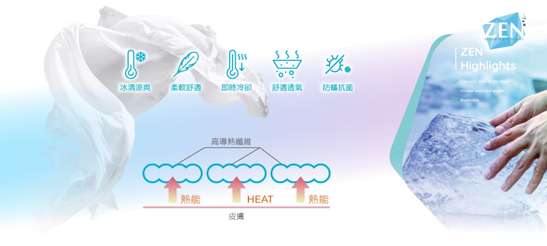 專利舒壓枕 RD06 專利舒壓枕 RD06