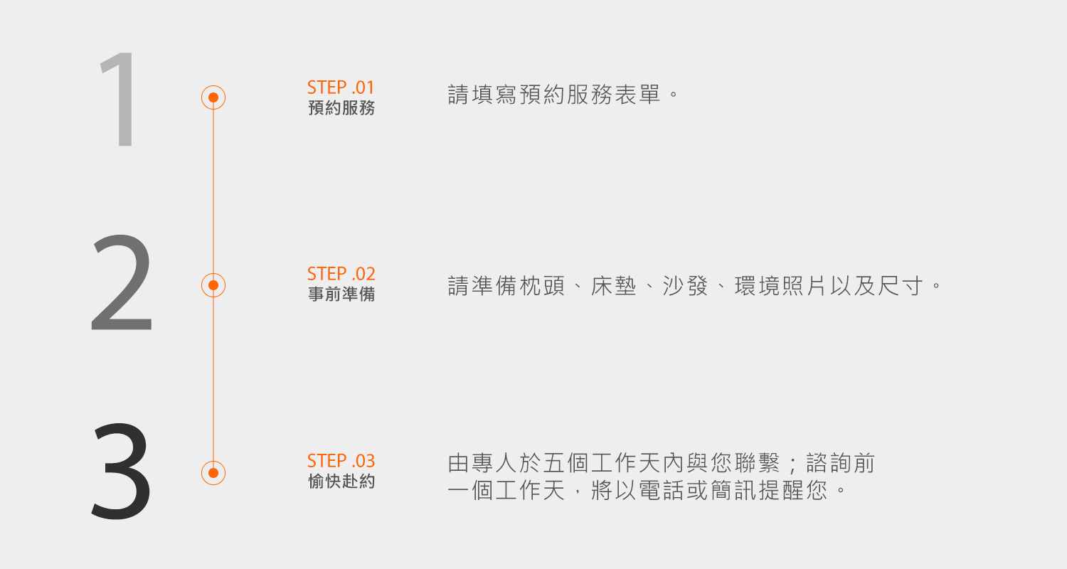 綠色家具預約諮詢服務